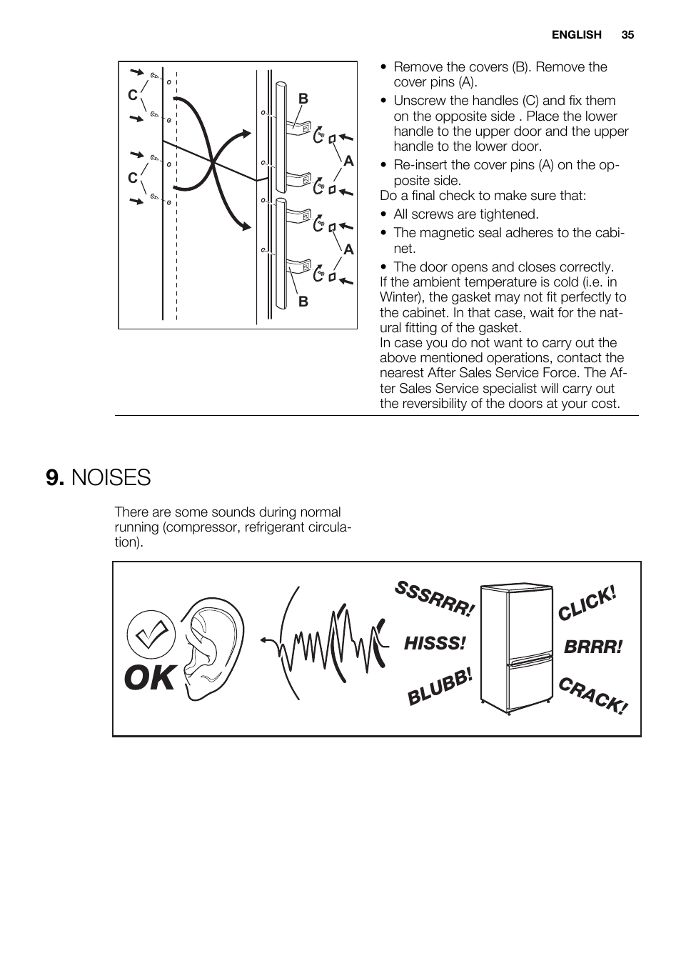 Noises | Electrolux EN3450COX User Manual | Page 35 / 80