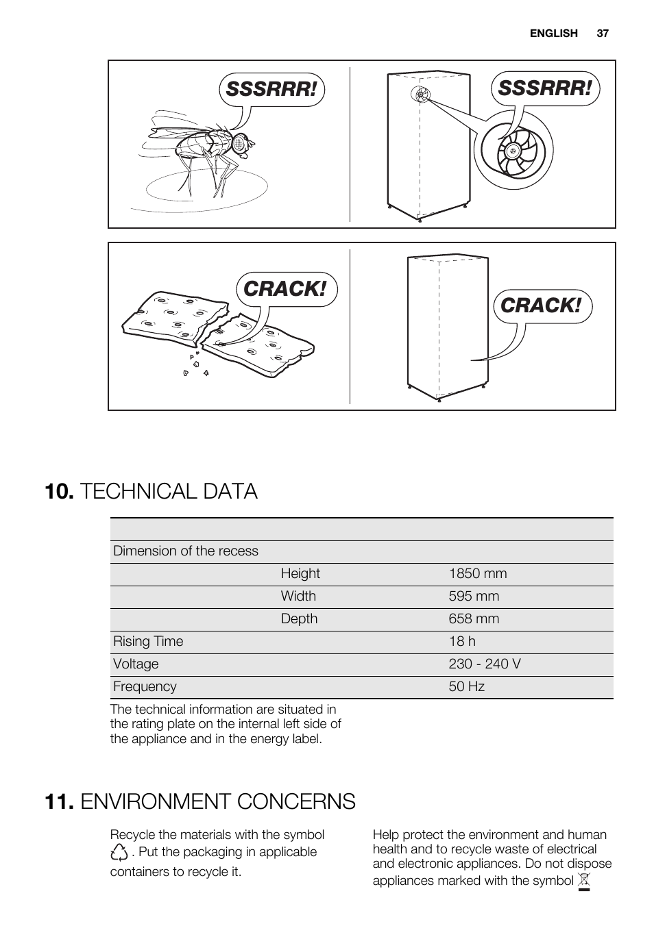 Technical data, Environment concerns, Sssrrr | Crack | Electrolux EN3450COX User Manual | Page 37 / 80