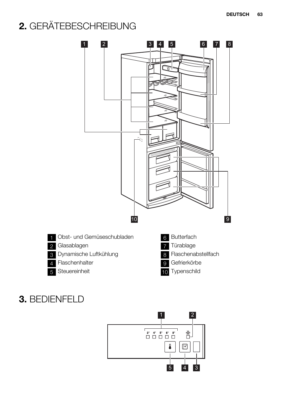 Gerätebeschreibung, Bedienfeld | Electrolux EN3450COX User Manual | Page 63 / 80