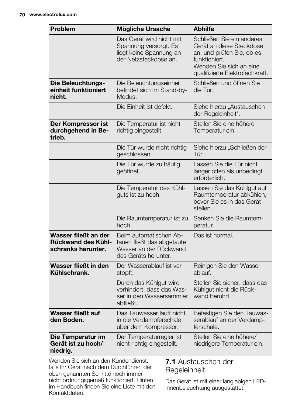 1 austauschen der regeleinheit | Electrolux EN3450COX User Manual | Page 70 / 80
