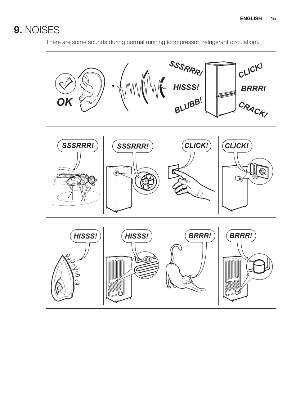 Noises | Electrolux EUN2244AOW User Manual | Page 15 / 52