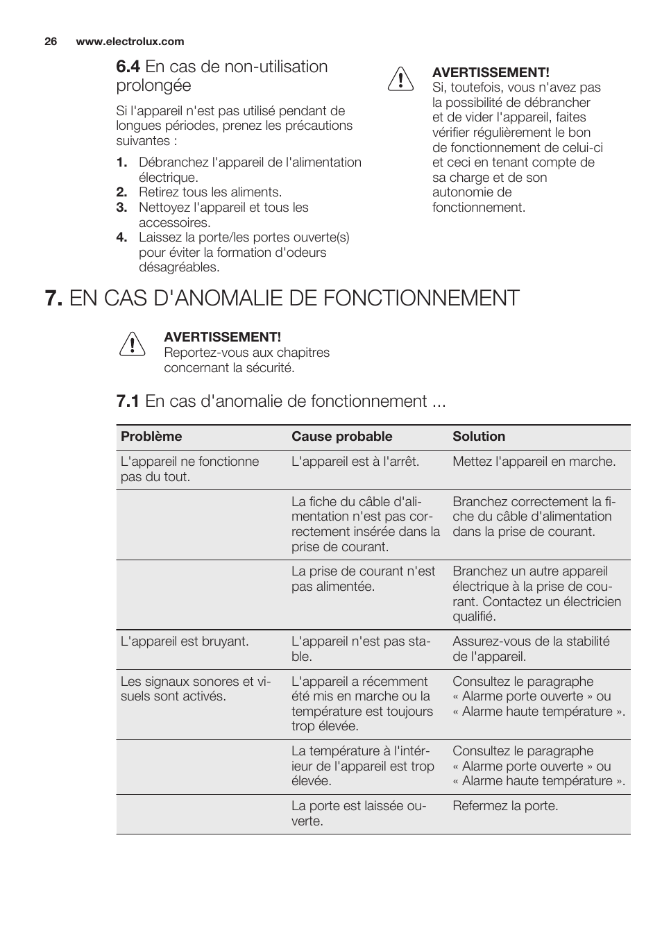 4 en cas de non-utilisation prolongée, En cas d'anomalie de fonctionnement, 1 en cas d'anomalie de fonctionnement | Electrolux EUN2244AOW User Manual | Page 26 / 52