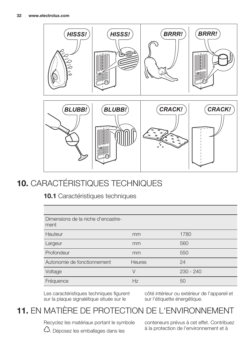 Caractéristiques techniques, 1 caractéristiques techniques, En matière de protection de l'environnement | Electrolux EUN2244AOW User Manual | Page 32 / 52