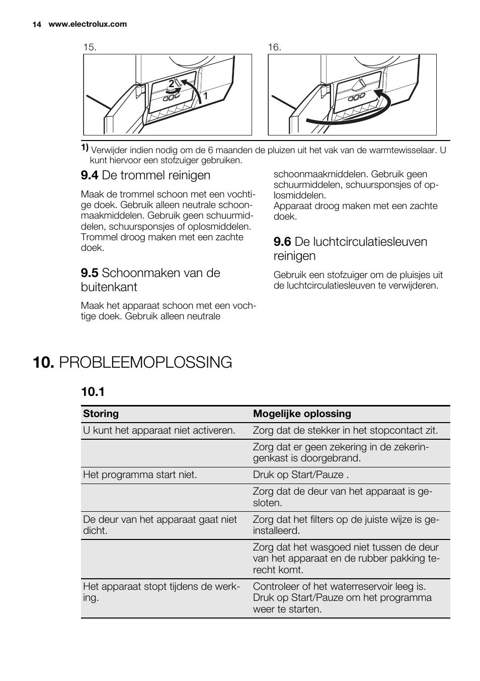 Probleemoplossing, 4 de trommel reinigen, 5 schoonmaken van de buitenkant | 6 de luchtcirculatiesleuven reinigen | Electrolux EDH3684PDW User Manual | Page 14 / 64