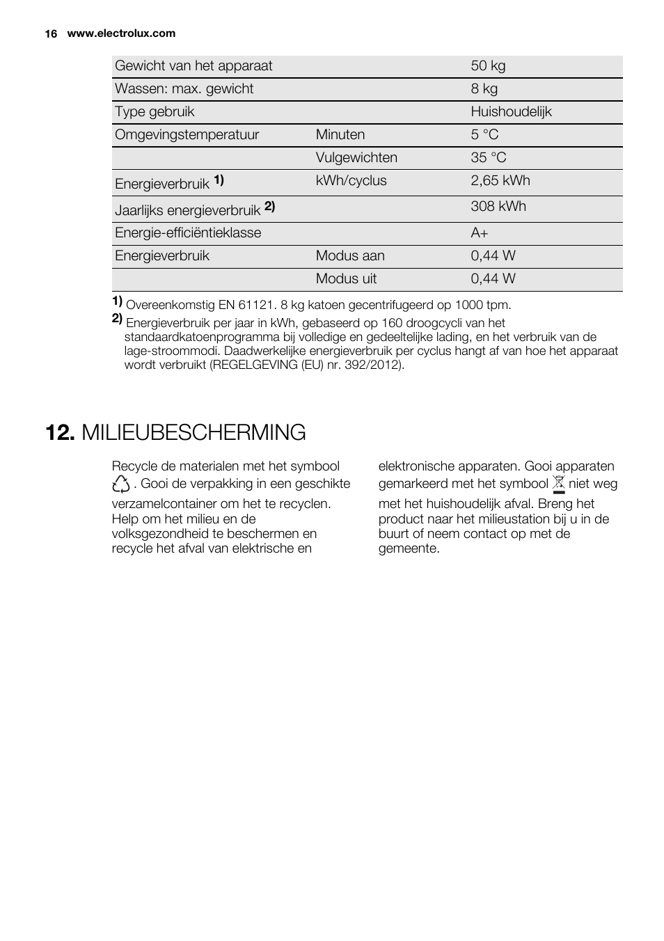 Milieubescherming | Electrolux EDH3684PDW User Manual | Page 16 / 64