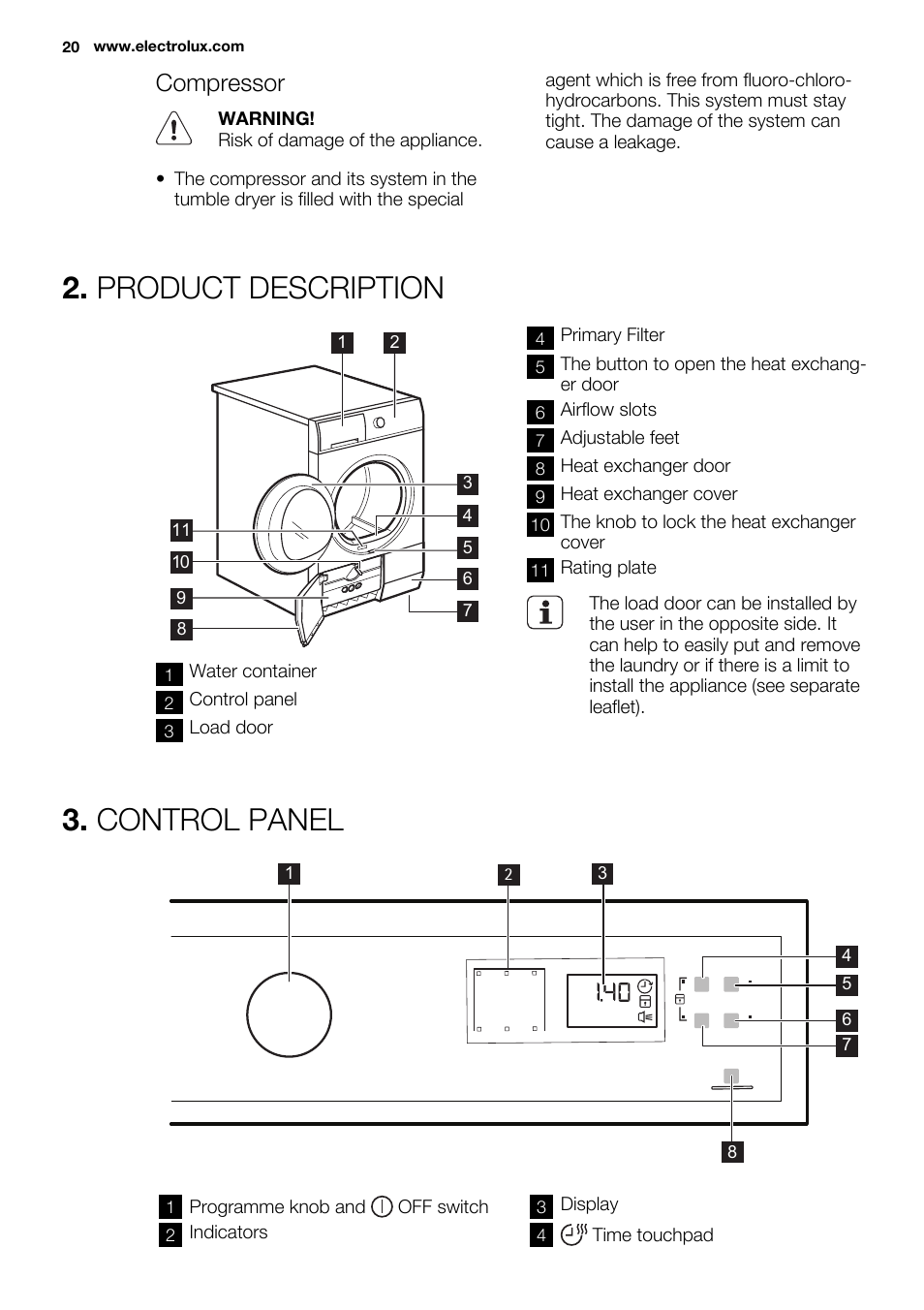 Product description, Control panel, Compressor | Electrolux EDH3684PDW User Manual | Page 20 / 64
