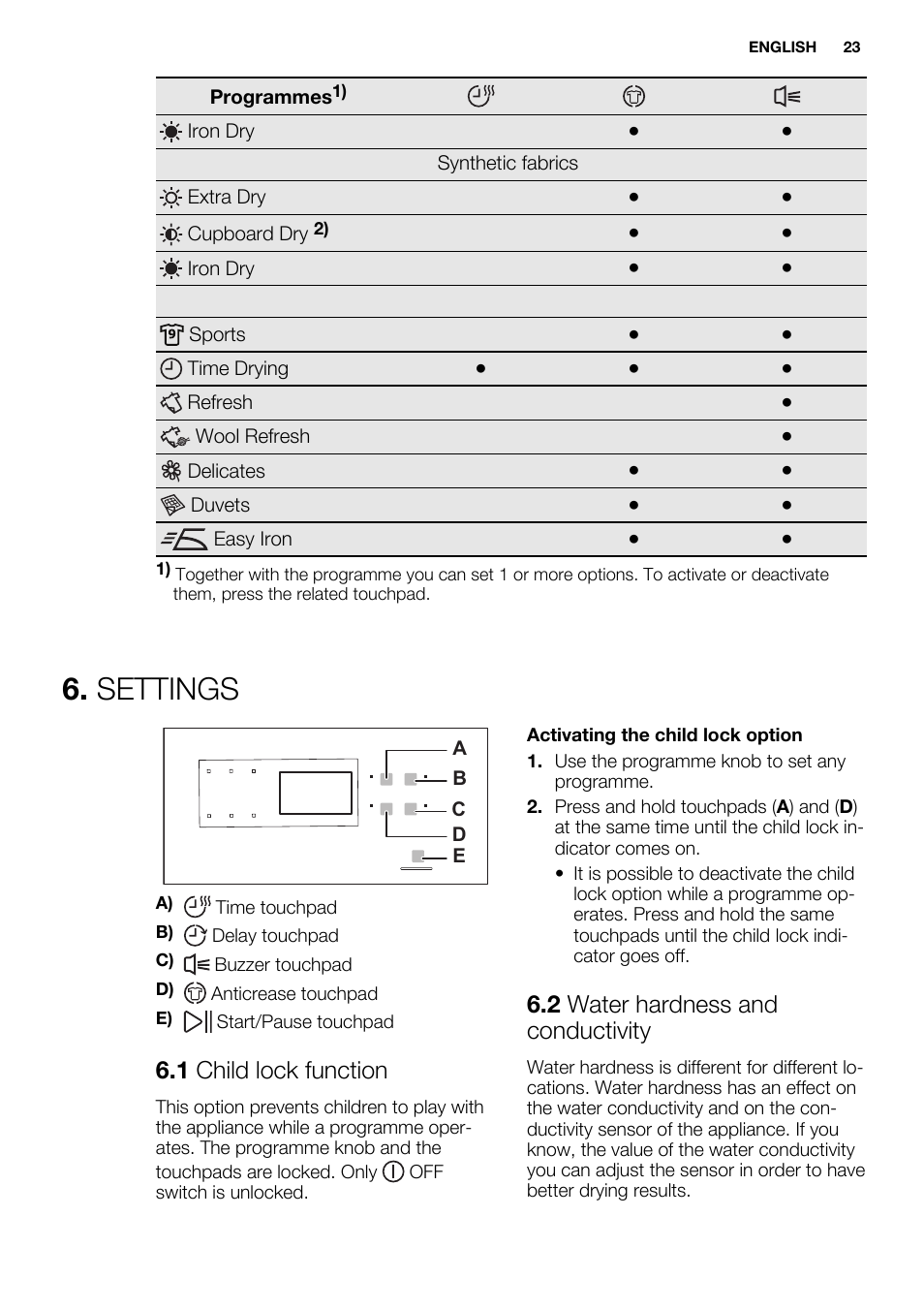 Settings, 1 child lock function, 2 water hardness and conductivity | Electrolux EDH3684PDW User Manual | Page 23 / 64