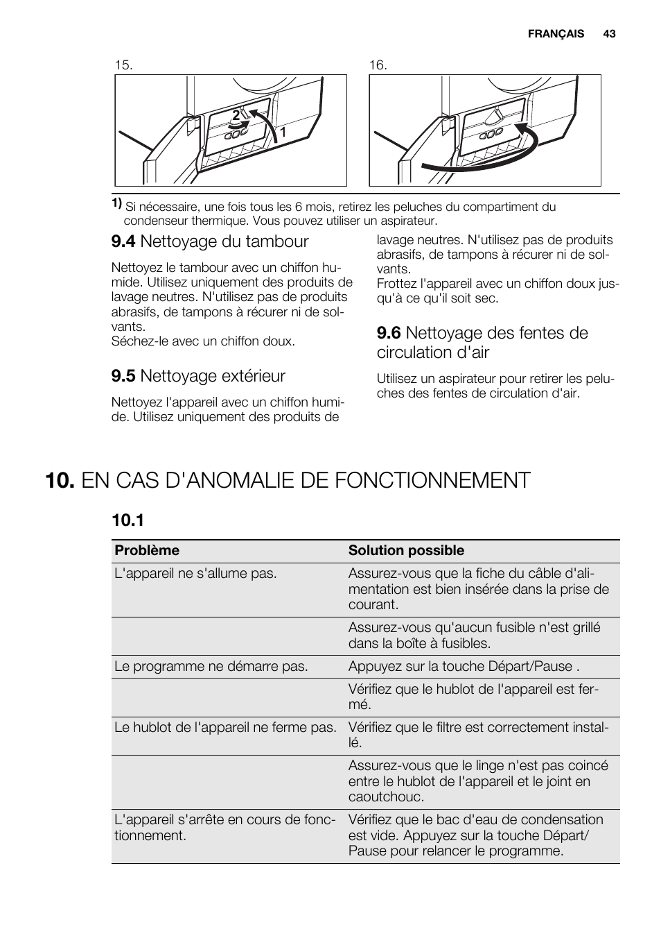 En cas d'anomalie de fonctionnement, 4 nettoyage du tambour, 5 nettoyage extérieur | 6 nettoyage des fentes de circulation d'air | Electrolux EDH3684PDW User Manual | Page 43 / 64