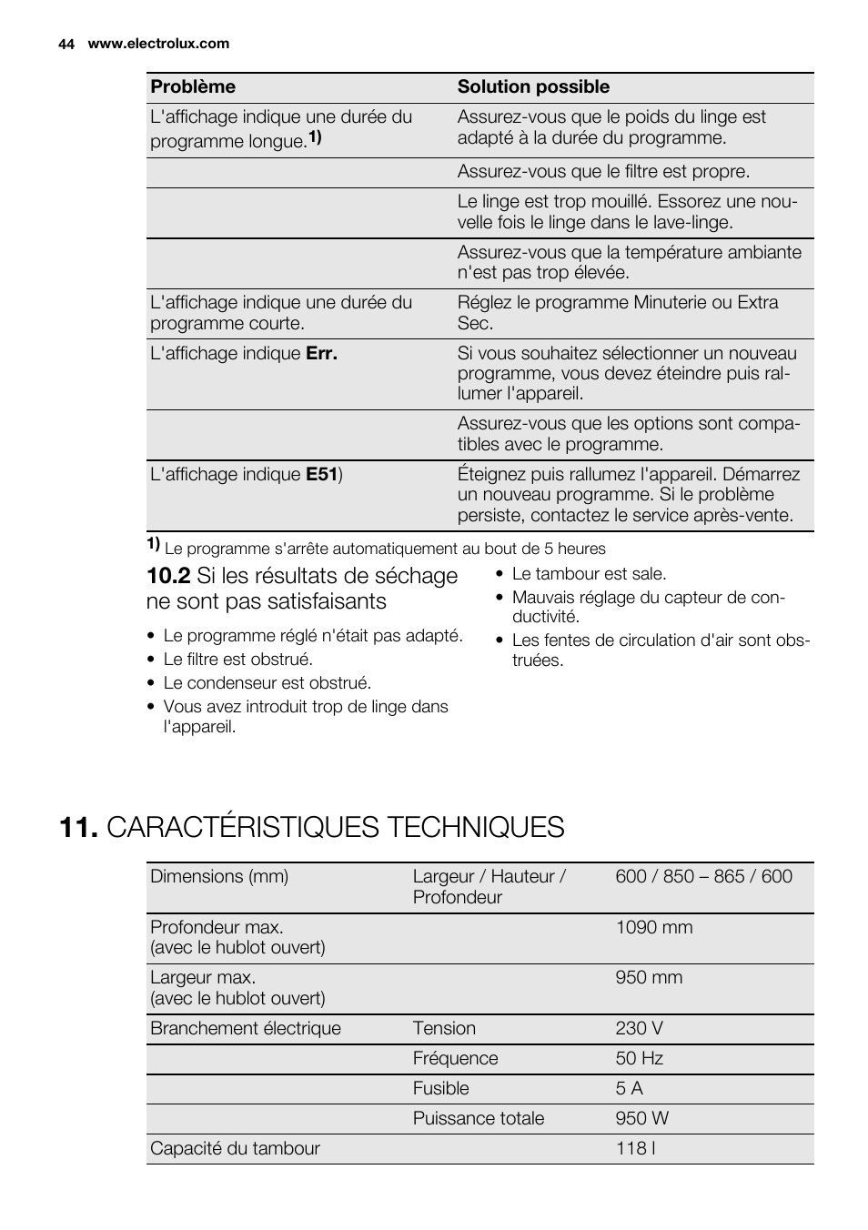 Caractéristiques techniques | Electrolux EDH3684PDW User Manual | Page 44 / 64
