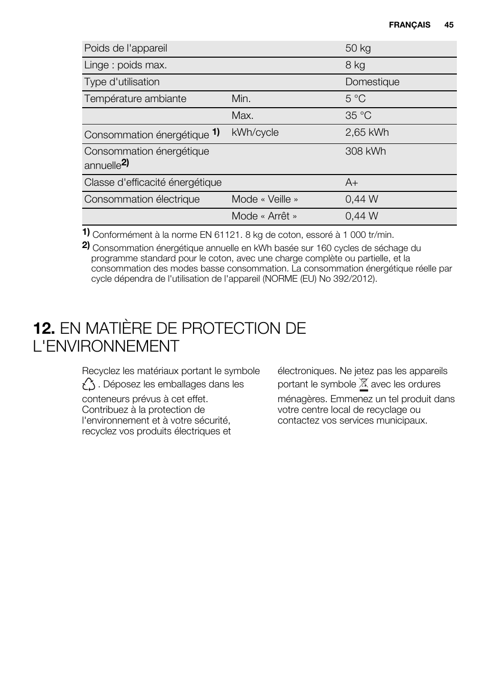 En matière de protection de l'environnement | Electrolux EDH3684PDW User Manual | Page 45 / 64