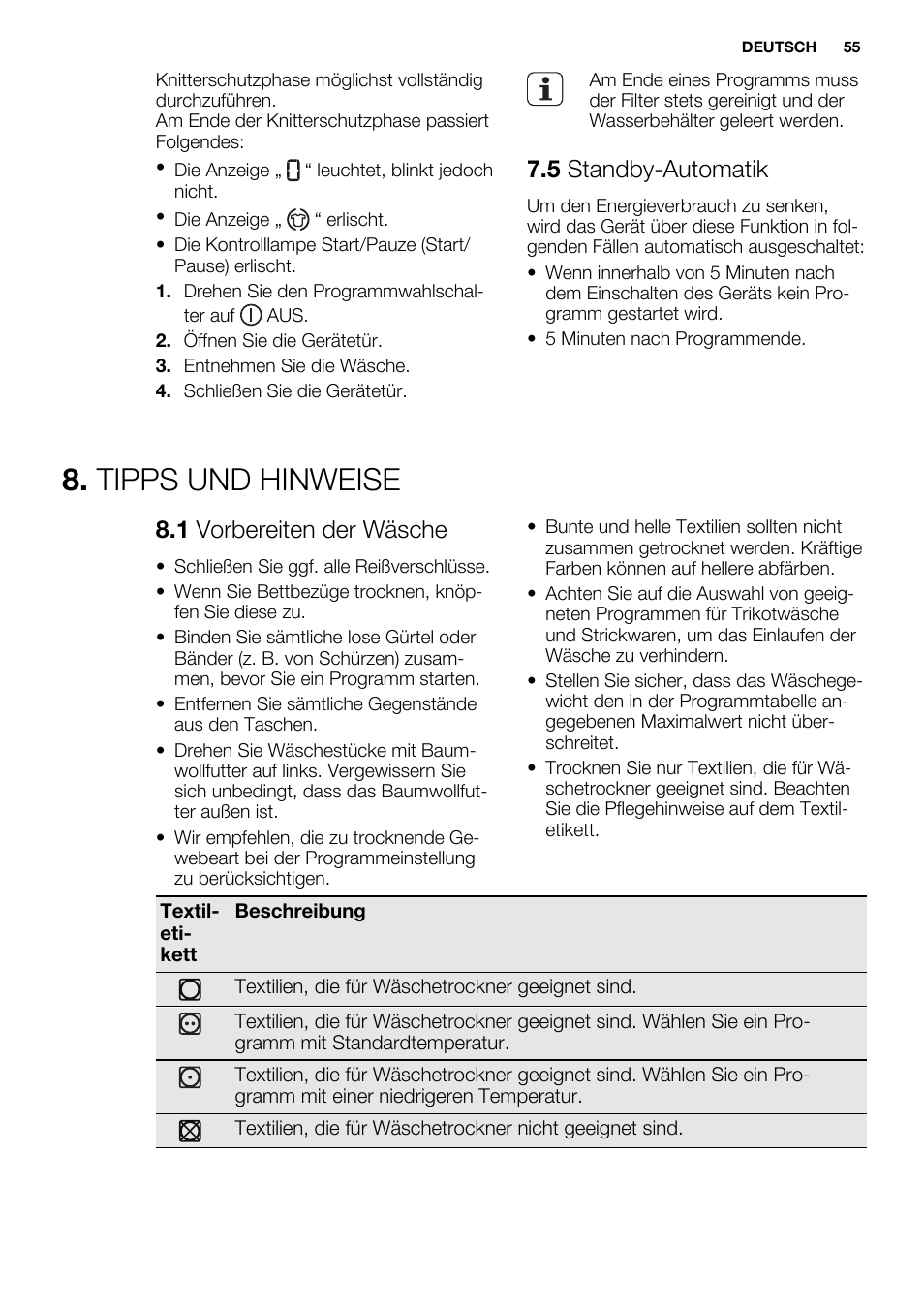 Tipps und hinweise, 5 standby-automatik, 1 vorbereiten der wäsche | Electrolux EDH3684PDW User Manual | Page 55 / 64