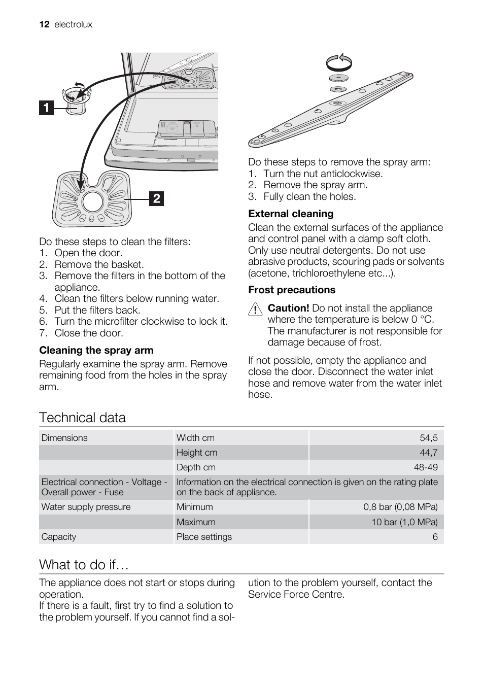 Technical data, What to do if | Electrolux ESF2450W User Manual | Page 12 / 68