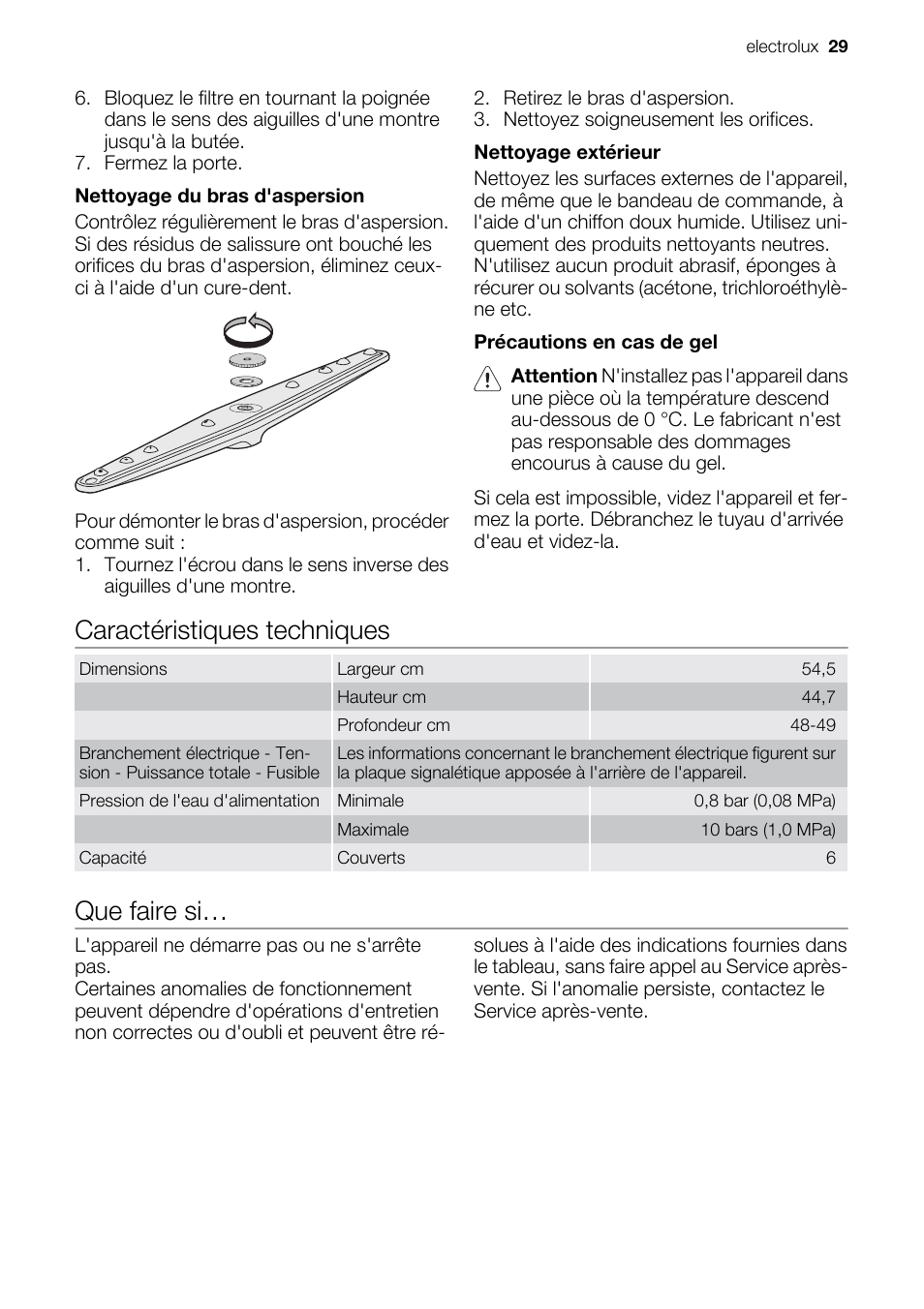 Caractéristiques techniques, Que faire si | Electrolux ESF2450W User Manual | Page 29 / 68