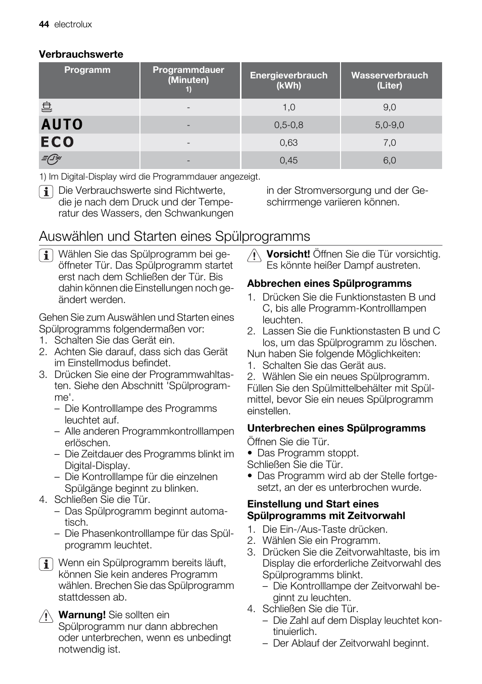 Auswählen und starten eines spülprogramms | Electrolux ESF2450W User Manual | Page 44 / 68