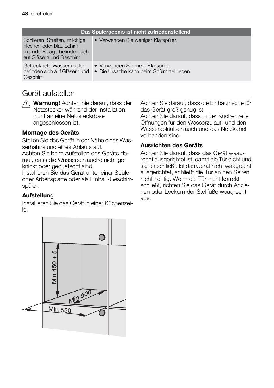 Gerät aufstellen | Electrolux ESF2450W User Manual | Page 48 / 68