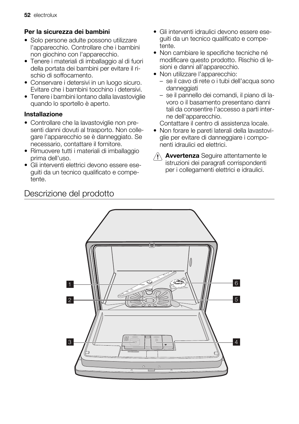 Descrizione del prodotto | Electrolux ESF2450W User Manual | Page 52 / 68