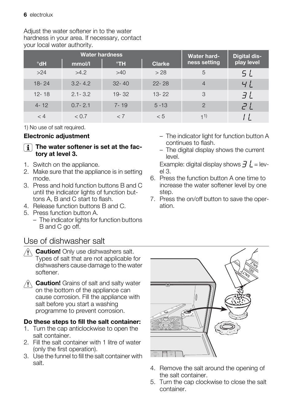 Use of dishwasher salt | Electrolux ESF2450W User Manual | Page 6 / 68