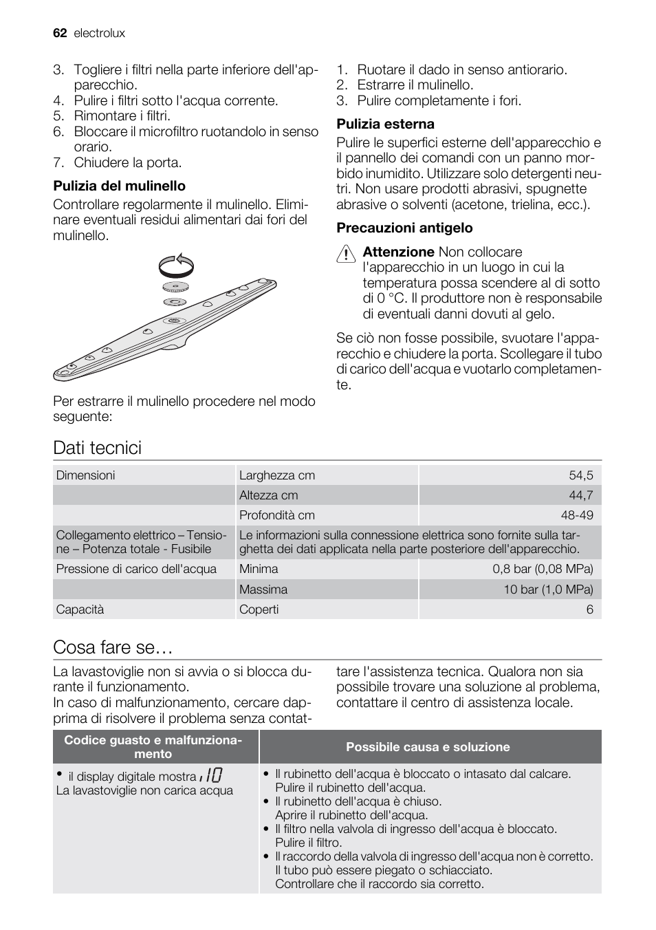 Dati tecnici, Cosa fare se | Electrolux ESF2450W User Manual | Page 62 / 68