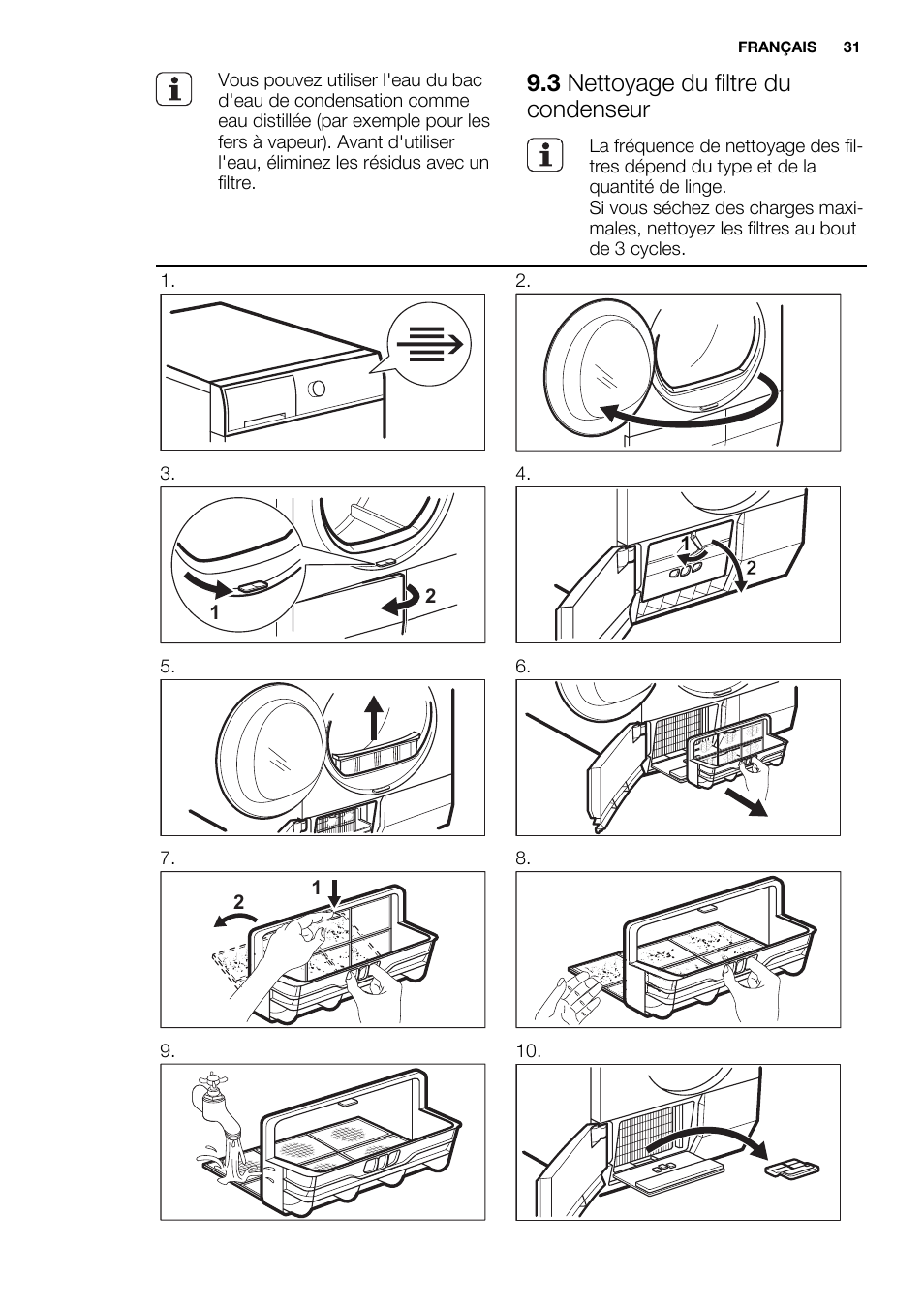 3 nettoyage du filtre du condenseur | Electrolux EDH3498RDL User Manual | Page 31 / 72