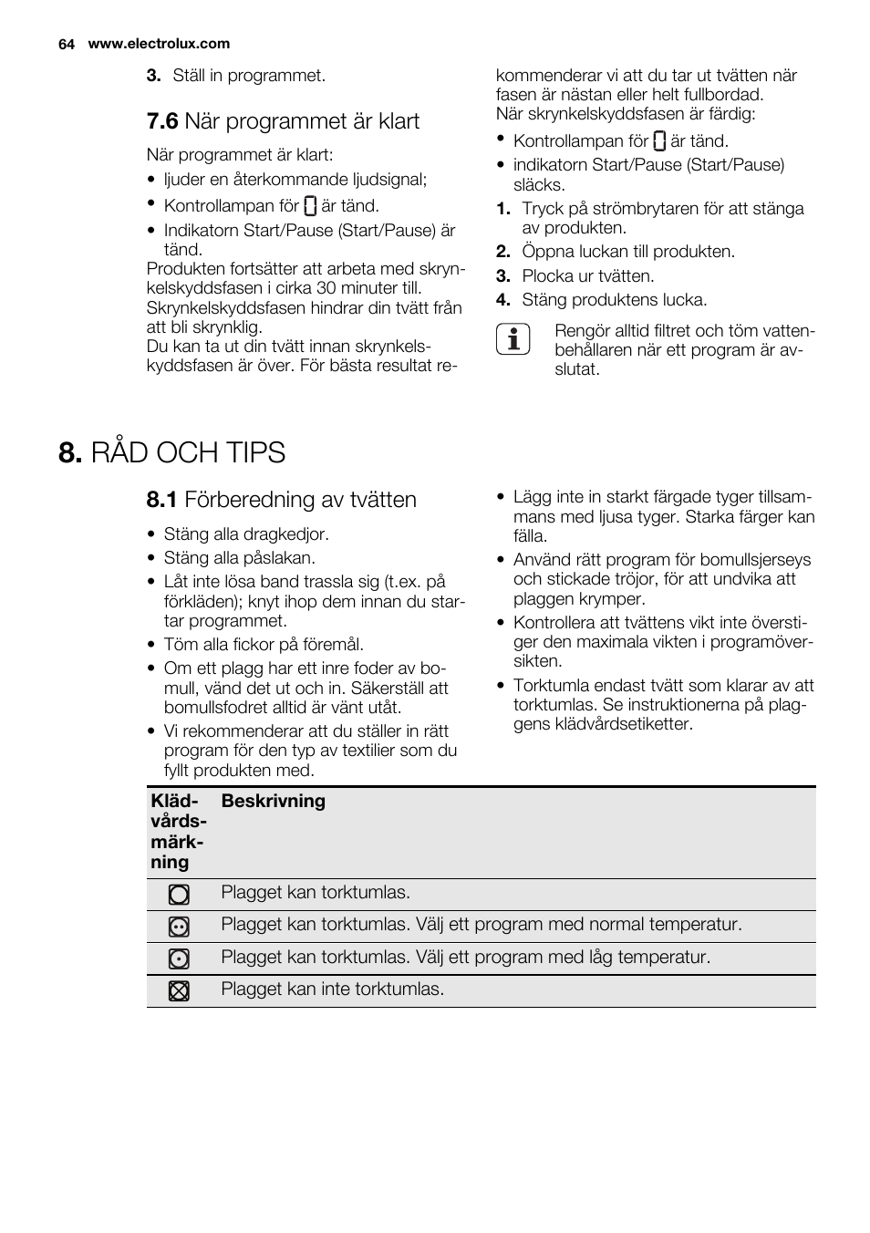 Råd och tips, 6 när programmet är klart, 1 förberedning av tvätten | Electrolux EDH3498RDL User Manual | Page 64 / 72