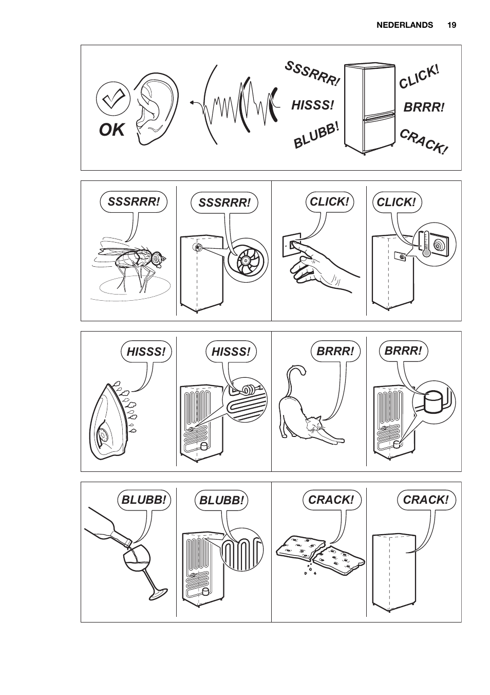 Electrolux ERF4112AOW User Manual | Page 19 / 80