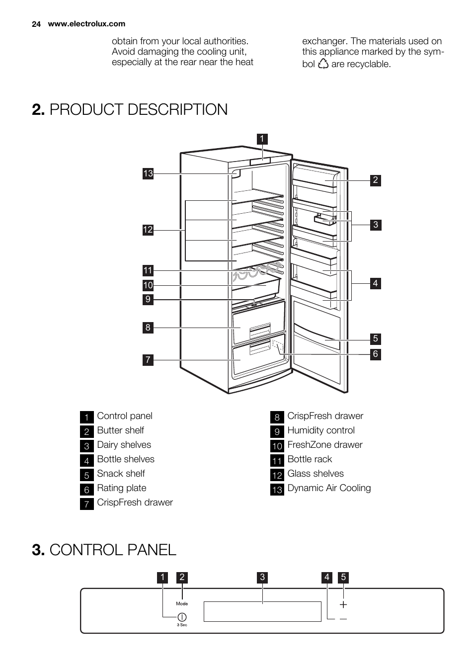 Product description, Control panel | Electrolux ERF4112AOW User Manual | Page 24 / 80