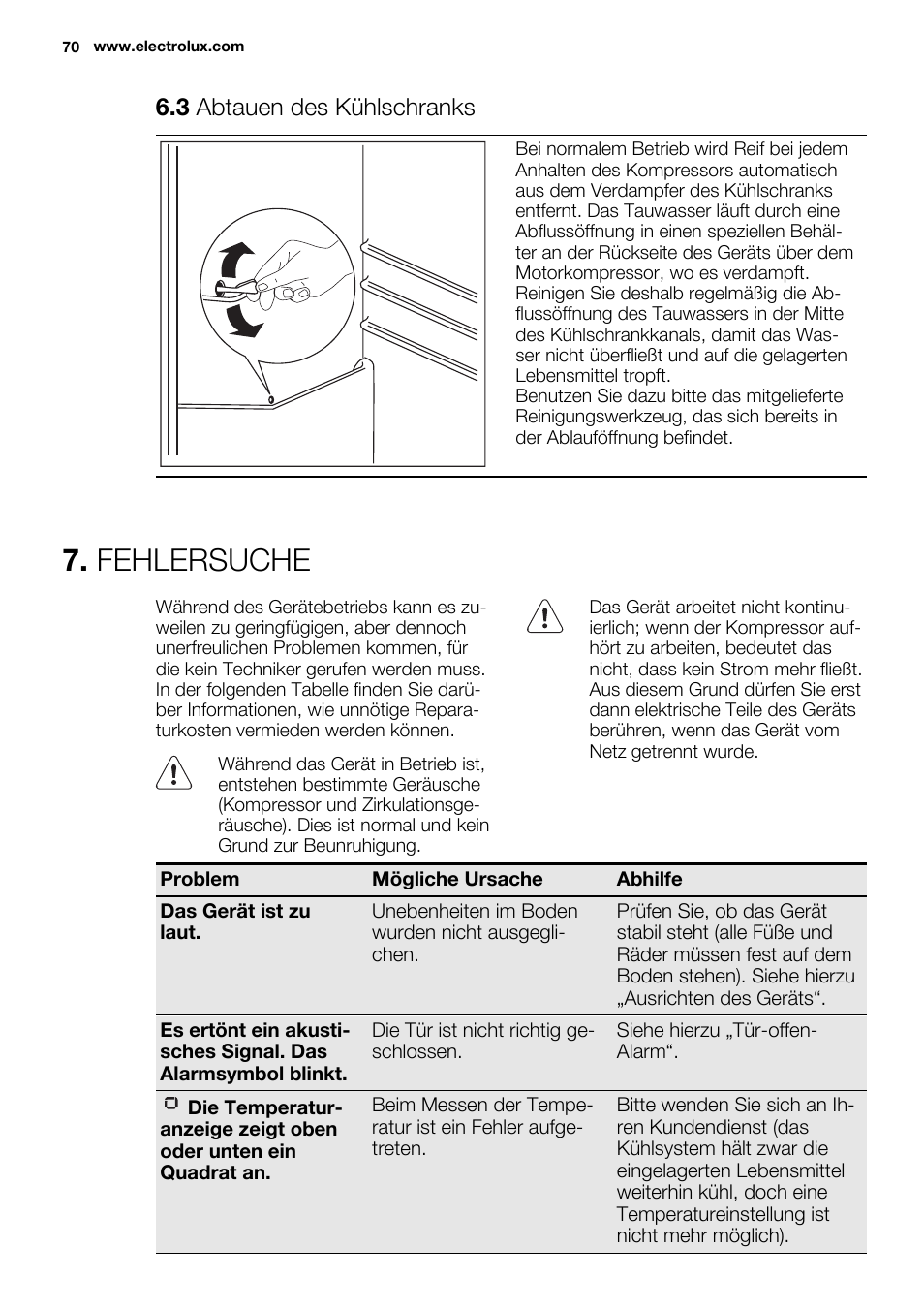 Fehlersuche, 3 abtauen des kühlschranks | Electrolux ERF4112AOW User Manual | Page 70 / 80