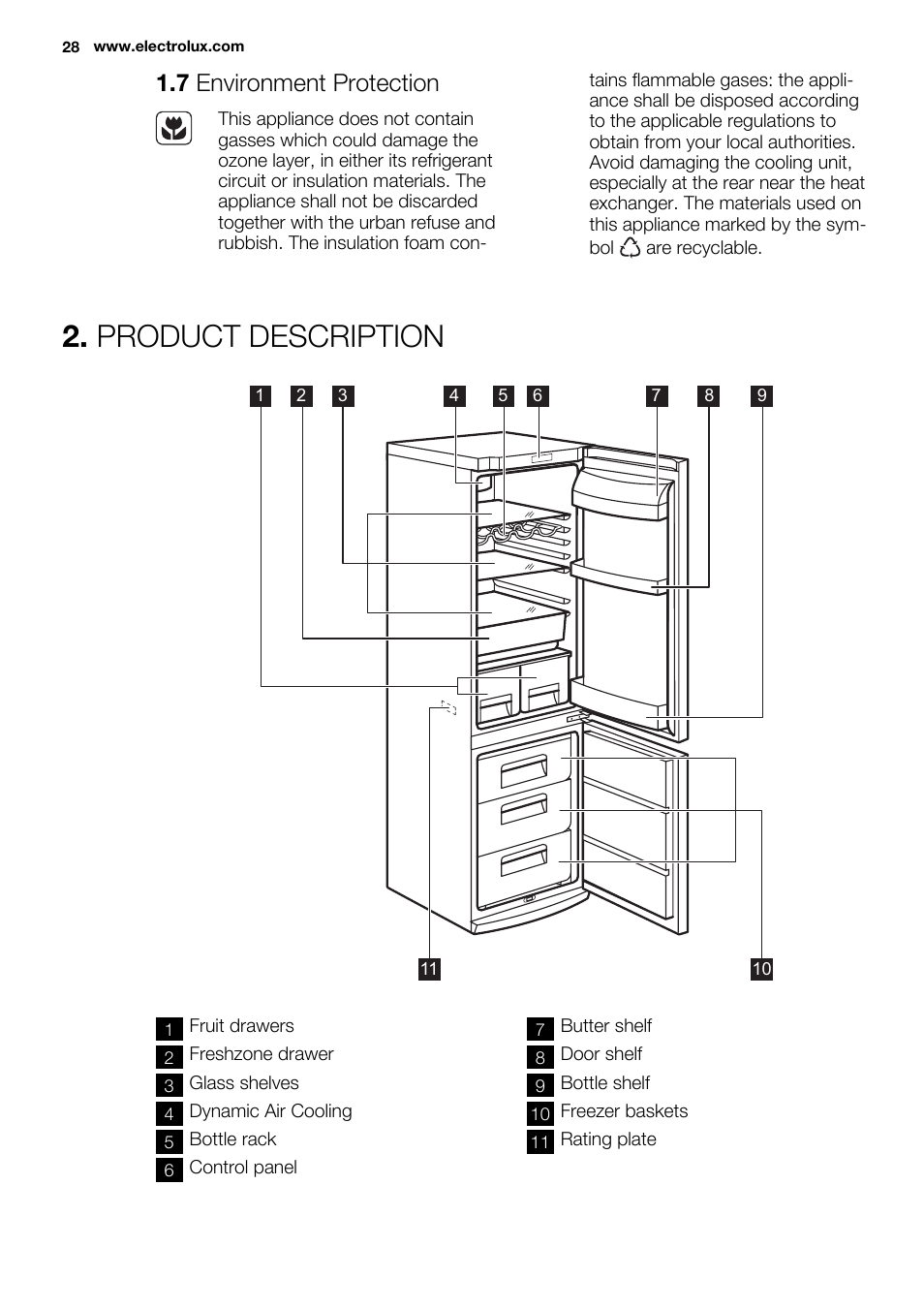Product description, 7 environment protection | Electrolux EN3480AOW User Manual | Page 28 / 96
