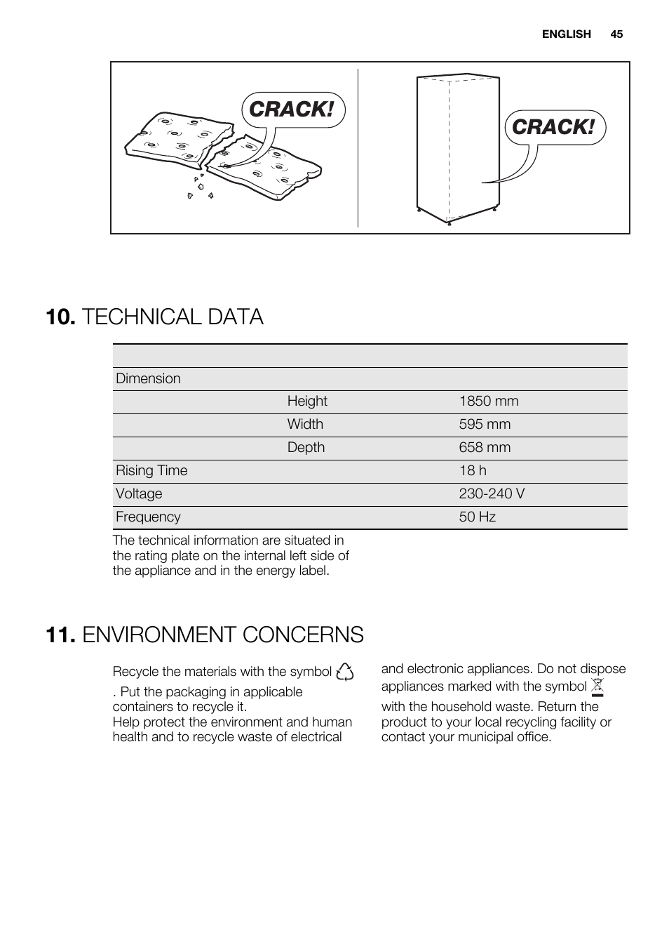 Technical data, Environment concerns, Crack | Electrolux EN3480AOW User Manual | Page 45 / 96