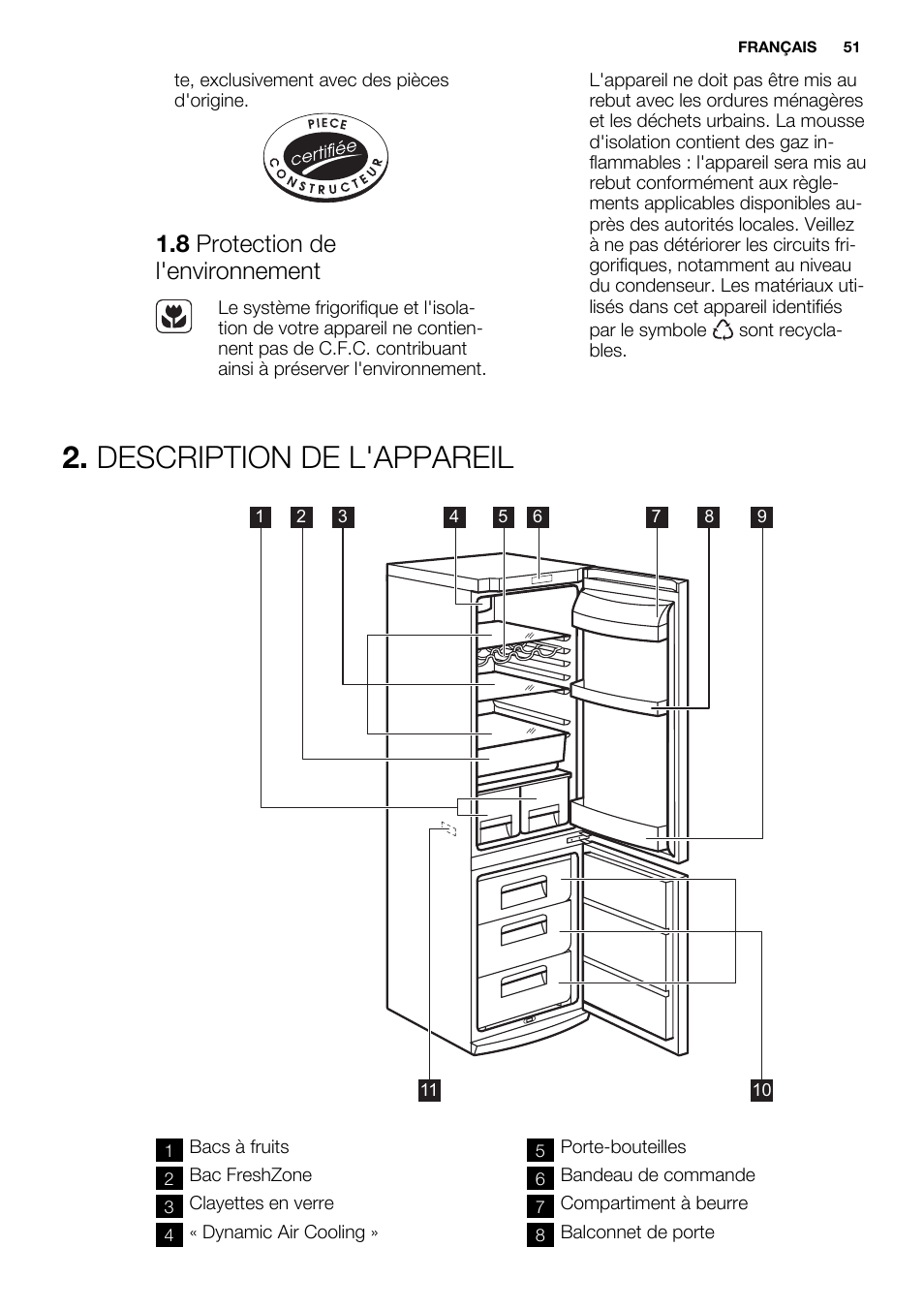 Description de l'appareil, 8 protection de l'environnement | Electrolux EN3480AOW User Manual | Page 51 / 96