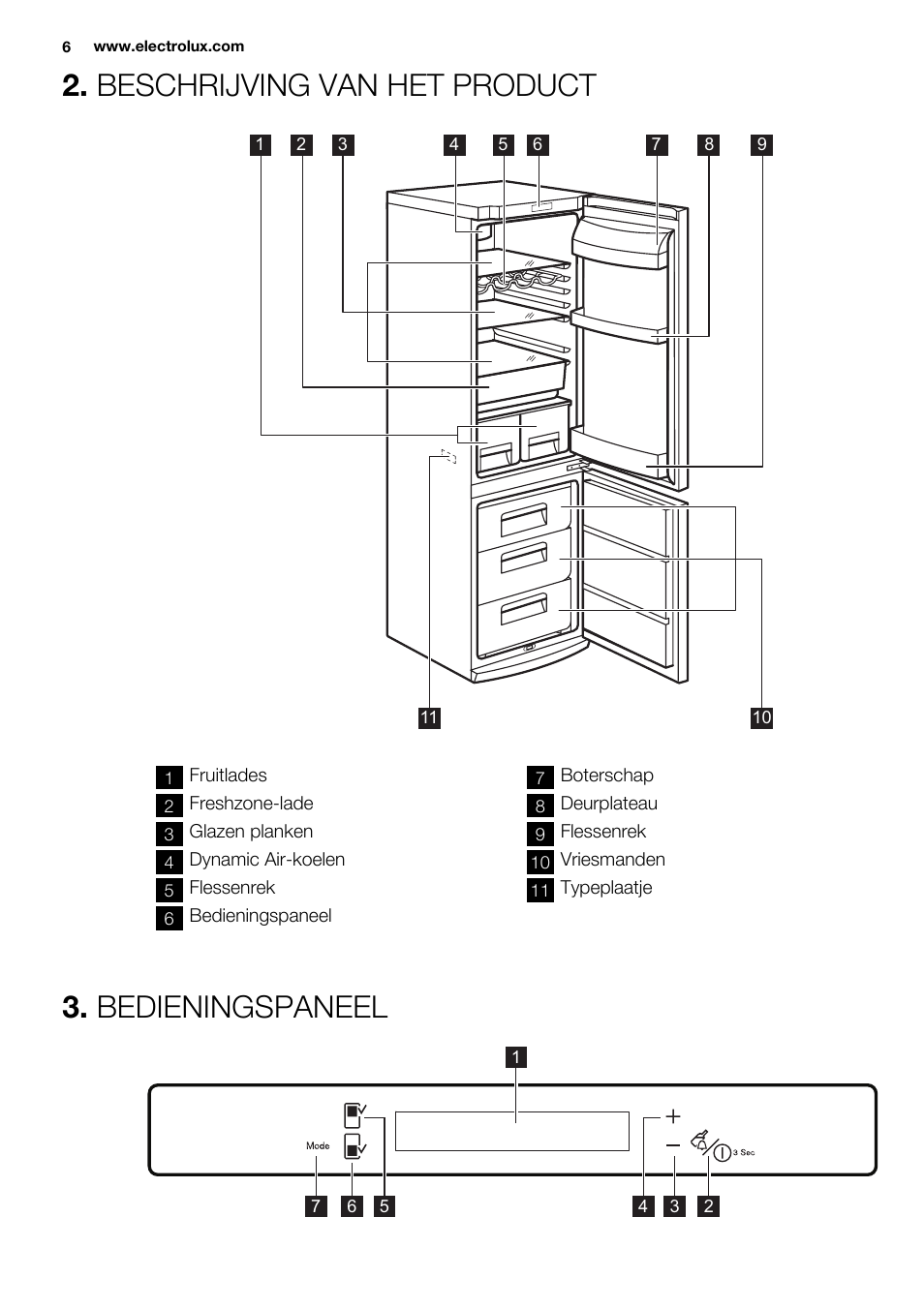 Beschrijving van het product, Bedieningspaneel | Electrolux EN3480AOW User Manual | Page 6 / 96