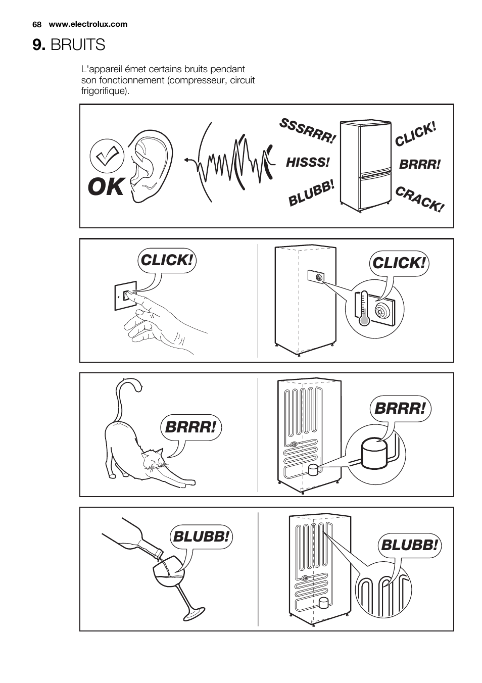 Electrolux EN3480AOW User Manual | Page 68 / 96