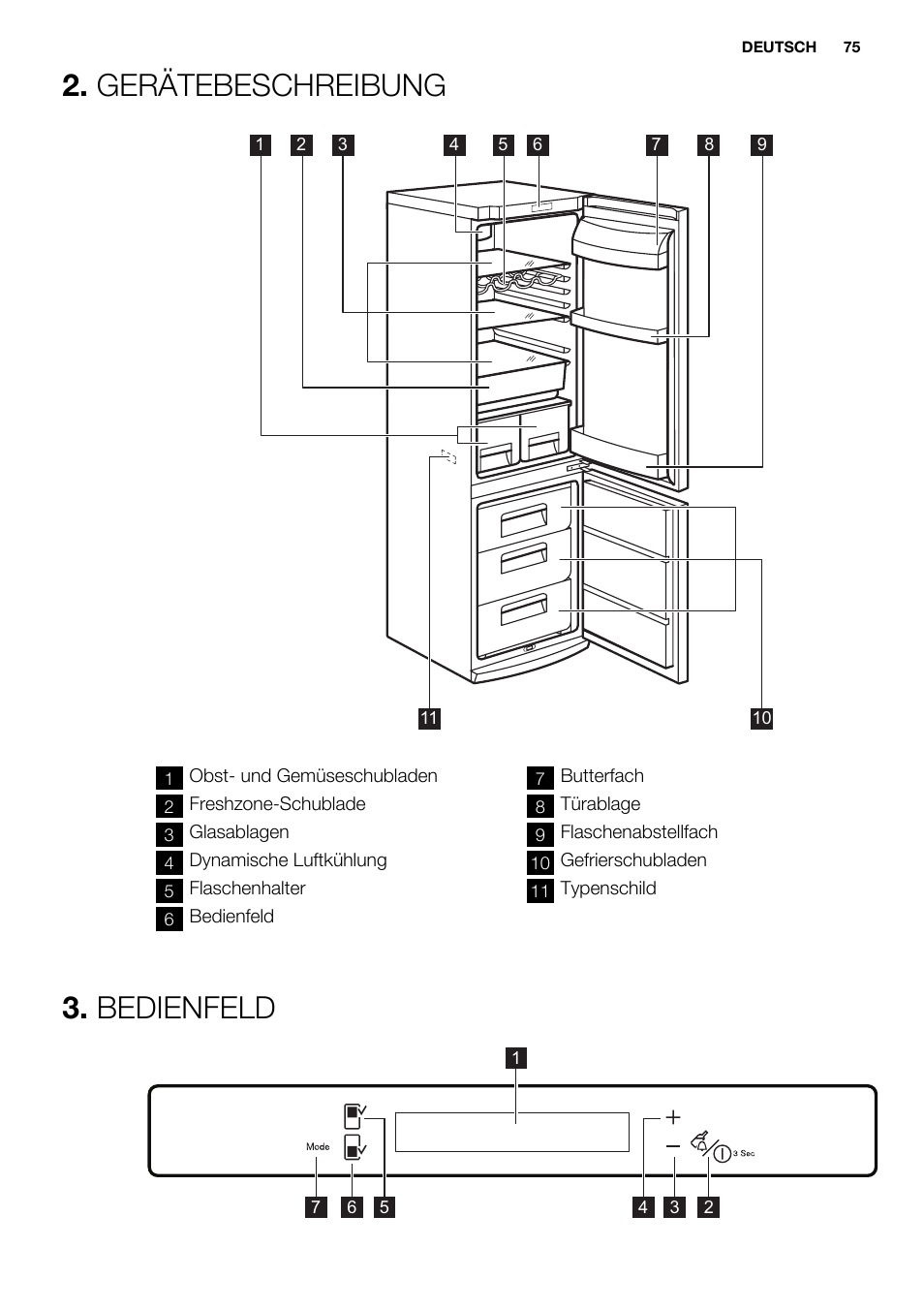 Gerätebeschreibung, Bedienfeld | Electrolux EN3480AOW User Manual | Page 75 / 96