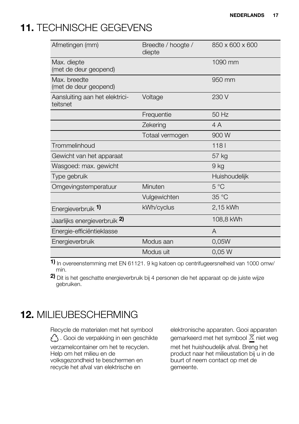Technische gegevens, Milieubescherming | Electrolux EDH3497RDW User Manual | Page 17 / 68