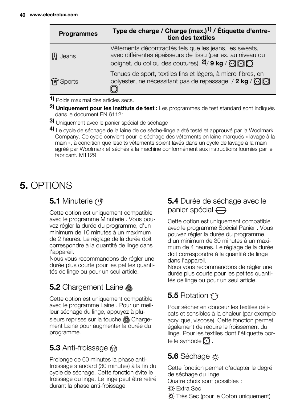 Options, 1 minuterie, 2 chargement laine | 3 anti-froissage, 4 durée de séchage avec le panier spécial, 5 rotation, 6 séchage | Electrolux EDH3497RDW User Manual | Page 40 / 68