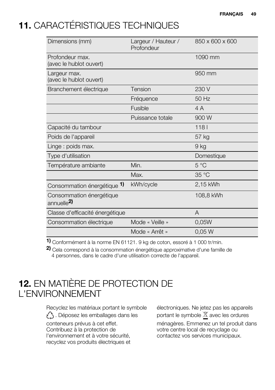 Caractéristiques techniques, En matière de protection de l'environnement | Electrolux EDH3497RDW User Manual | Page 49 / 68