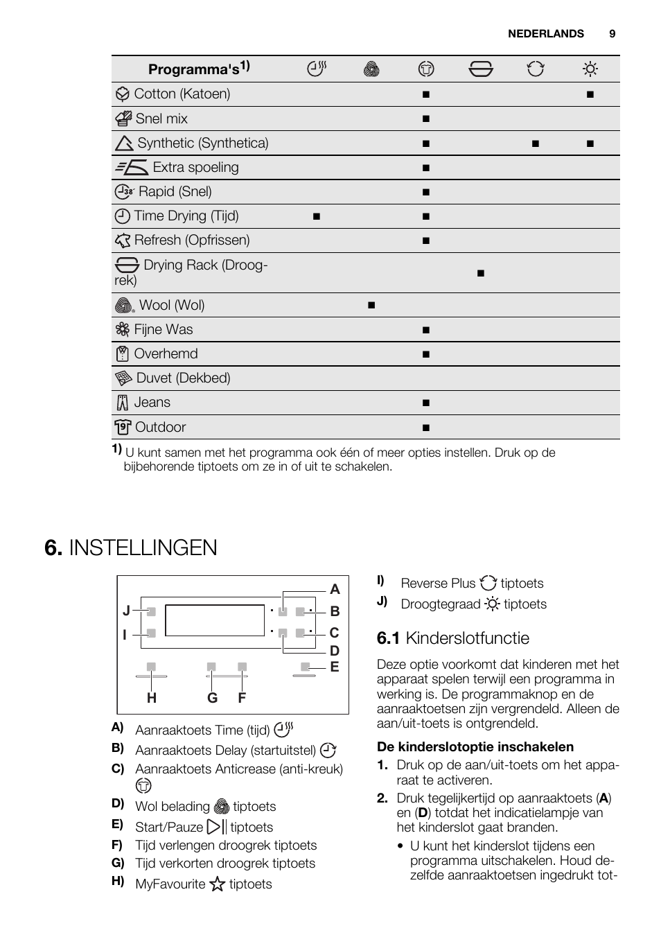 Instellingen, 1 kinderslotfunctie | Electrolux EDH3497RDW User Manual | Page 9 / 68