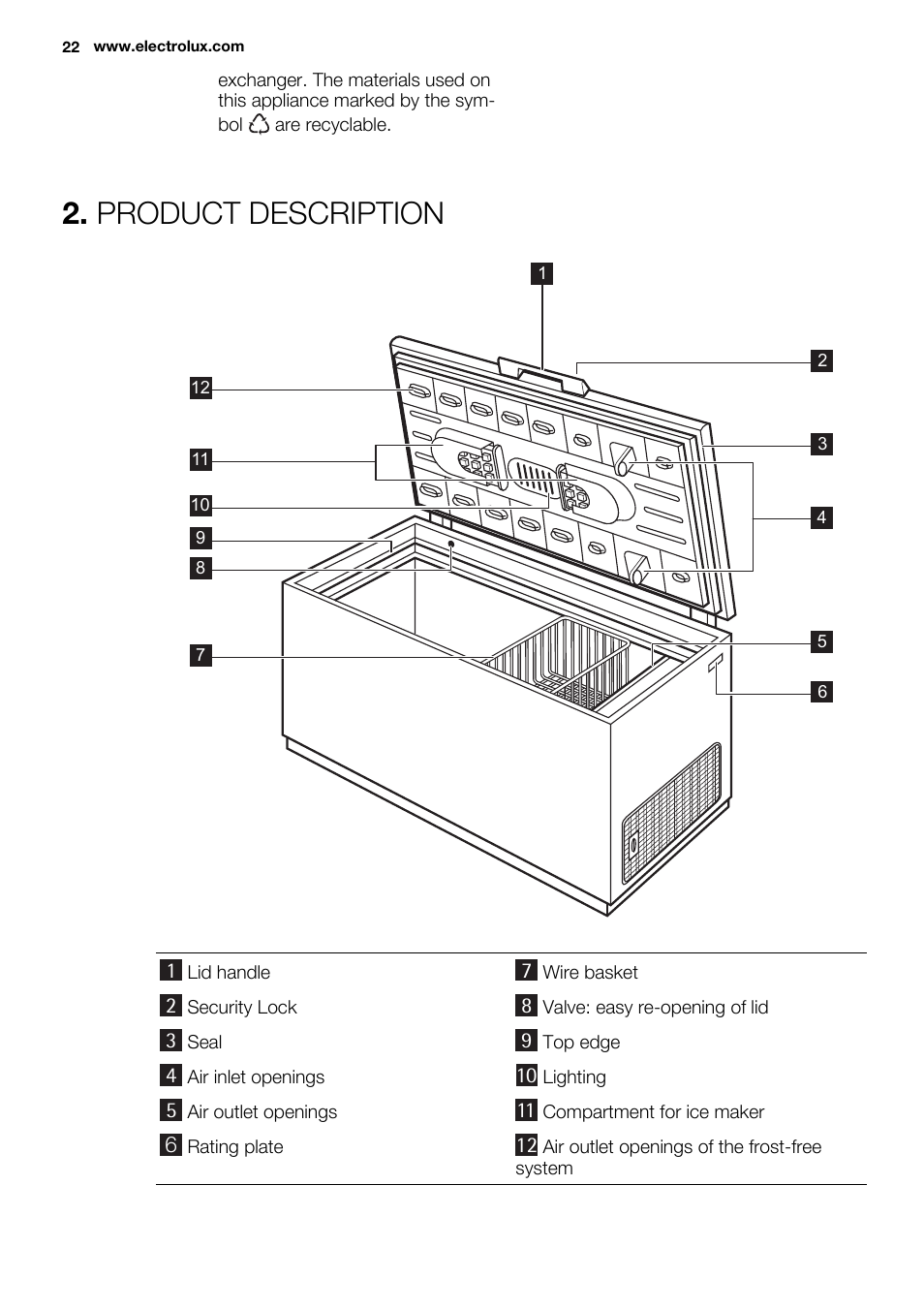 Product description | Electrolux EC3340AOW User Manual | Page 22 / 92