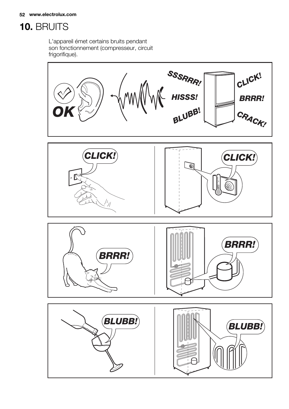 Electrolux EC3340AOW User Manual | Page 52 / 92