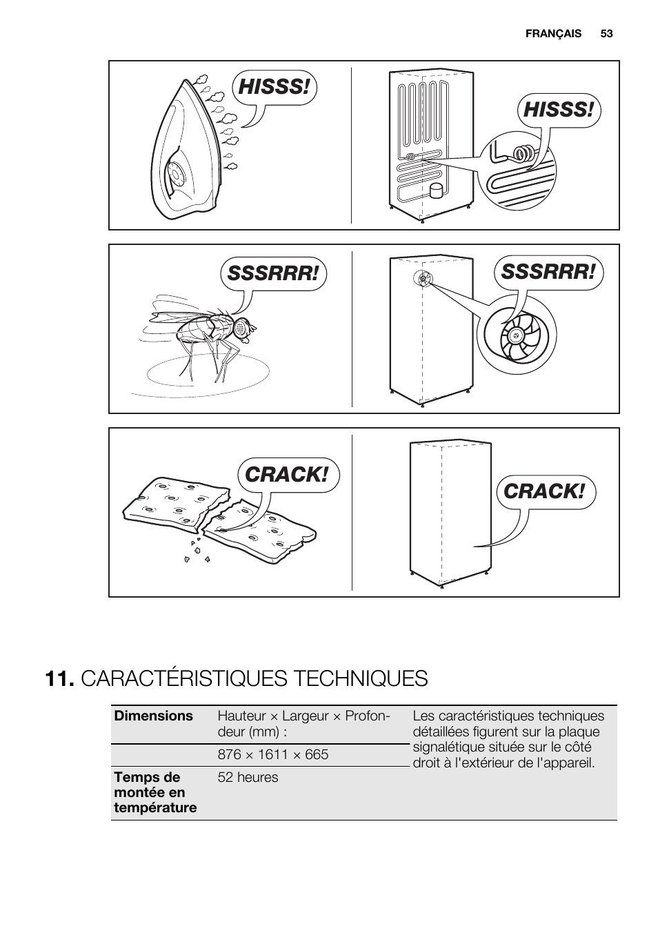 Caractéristiques techniques, Hisss, Sssrrr | Crack | Electrolux EC3340AOW User Manual | Page 53 / 92