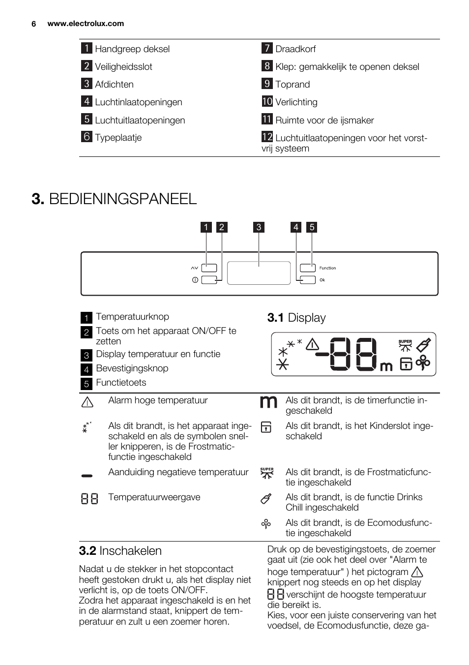 Bedieningspaneel, 1 display, 2 inschakelen | Electrolux EC3340AOW User Manual | Page 6 / 92