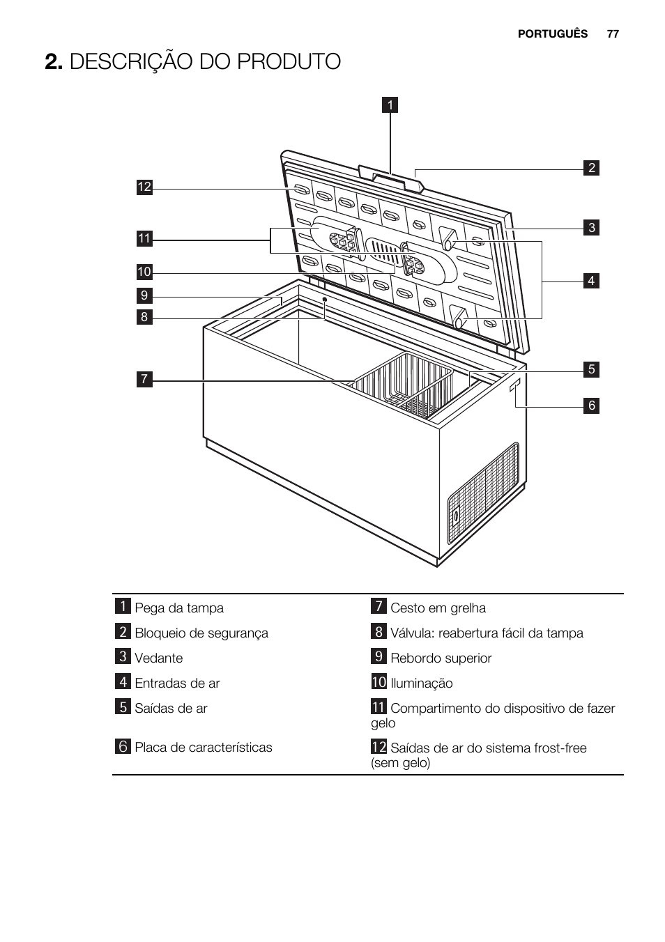 Descrição do produto | Electrolux EC3340AOW User Manual | Page 77 / 92