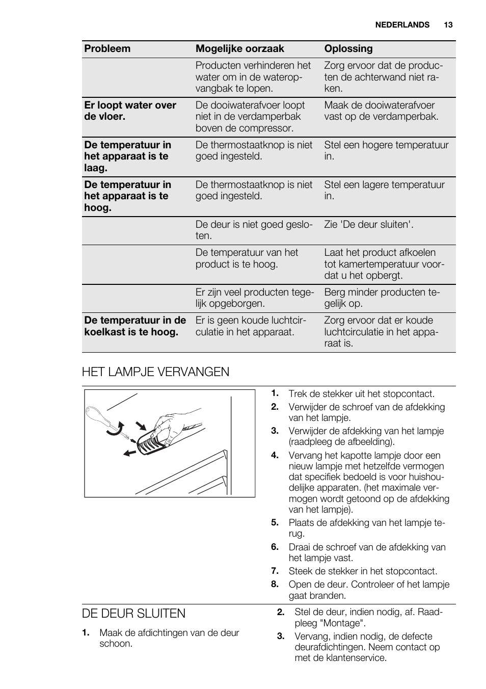 Het lampje vervangen, De deur sluiten | Electrolux ERT1606AOW User Manual | Page 13 / 80