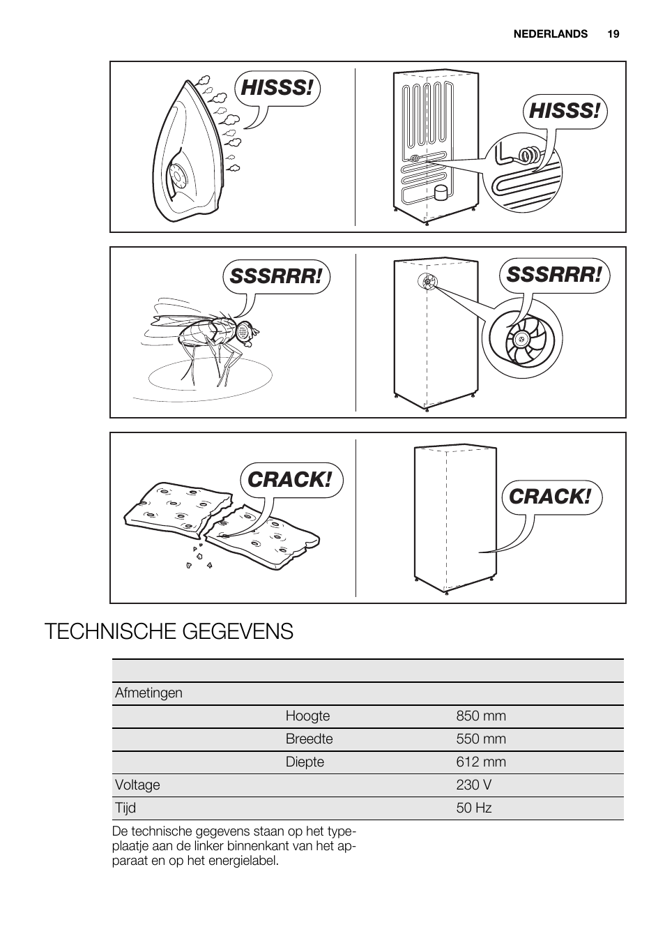 Technische gegevens, Hisss, Sssrrr | Crack | Electrolux ERT1606AOW User Manual | Page 19 / 80