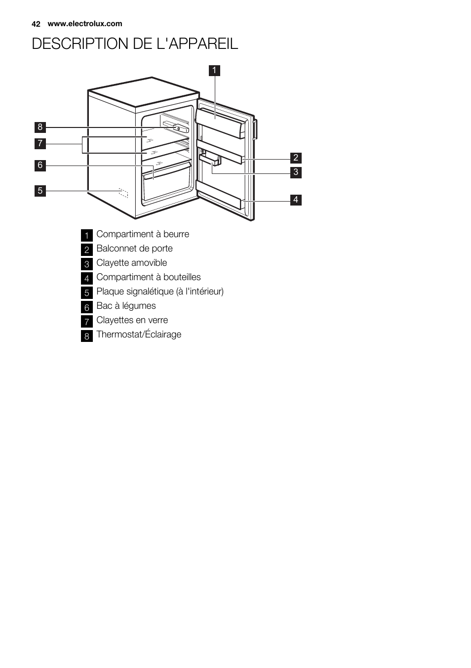 Description de l'appareil | Electrolux ERT1606AOW User Manual | Page 42 / 80