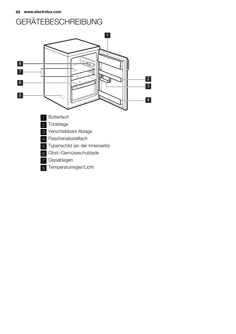 Gerätebeschreibung | Electrolux ERT1606AOW User Manual | Page 62 / 80