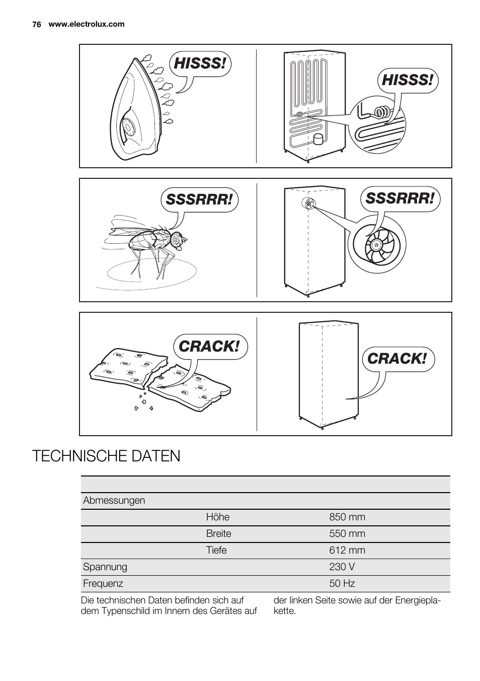 Technische daten, Hisss, Sssrrr | Crack | Electrolux ERT1606AOW User Manual | Page 76 / 80