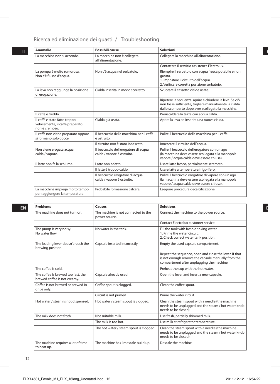 Electrolux ELM5100PU User Manual | Page 12 / 52