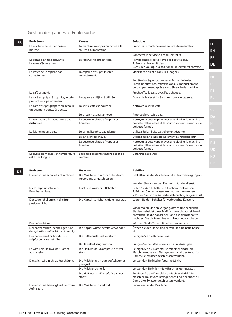 Gestion des pannes / fehlersuche | Electrolux ELM5100PU User Manual | Page 13 / 52