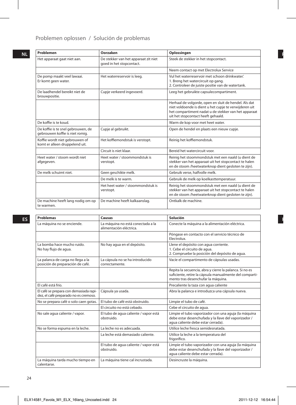 Problemen oplossen / solución de problemas | Electrolux ELM5100PU User Manual | Page 24 / 52